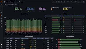 Data Warehouse Screenshot 1