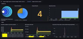 Kubernetes Setup Screenshot 1