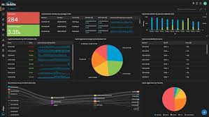 Monitoring Dashboard Screenshot 1