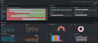 Monitoring Dashboard Screenshot 2