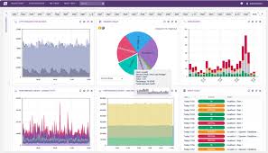Monitoring Dashboard Screenshot 4