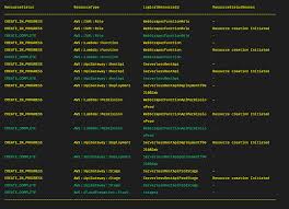 Web Scraper Project Screenshot 3